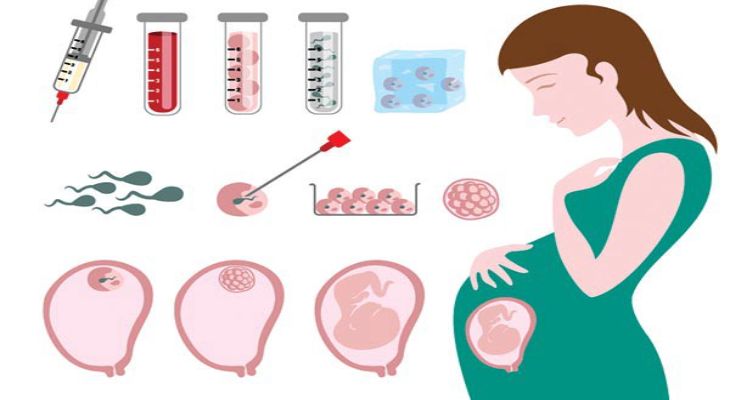Về vấn đề tắc vòi trứng có làm IVF được không, người bệnh không nên quá lo lắng vì đây là biện pháp hỗ trợ sinh sản hiện đại