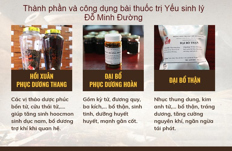 Thành phần và công dụng các chế phẩm trong bài thuốc Sinh lý nam Đỗ Minh Thành phần và công dụng các chế phẩm trong bài thuốc Sinh lý nam Đỗ Minh
