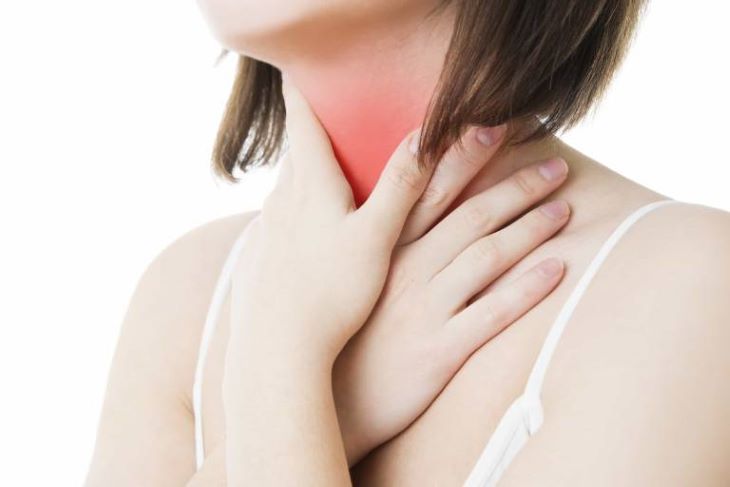 Axit dạ dày trào ngược có thể tác động tới thanh quản - họng, gây ra các triệu chứng đau họng, ho, khàn tiếng