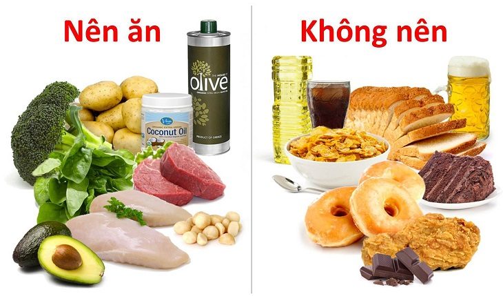 Người bệnh thoát vị đĩa đệm cần tránh các thực phẩm có hại cho cơ thể