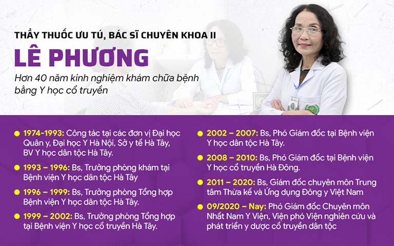 "Mẹ đẻ" của công trình nghiên cứu tạo nên Vương Phi là thầy thuốc ưu tú, bác sĩ Lê Phương