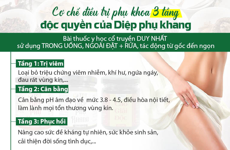 Cơ chế 3 tầng được áp dụng trong bài thuốc